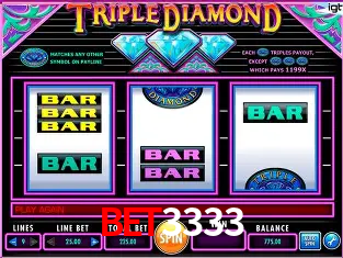 Descubra o Mundo do Cassino Online com BET3333